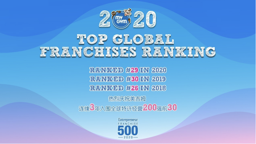 20220112164197204873.png image.png